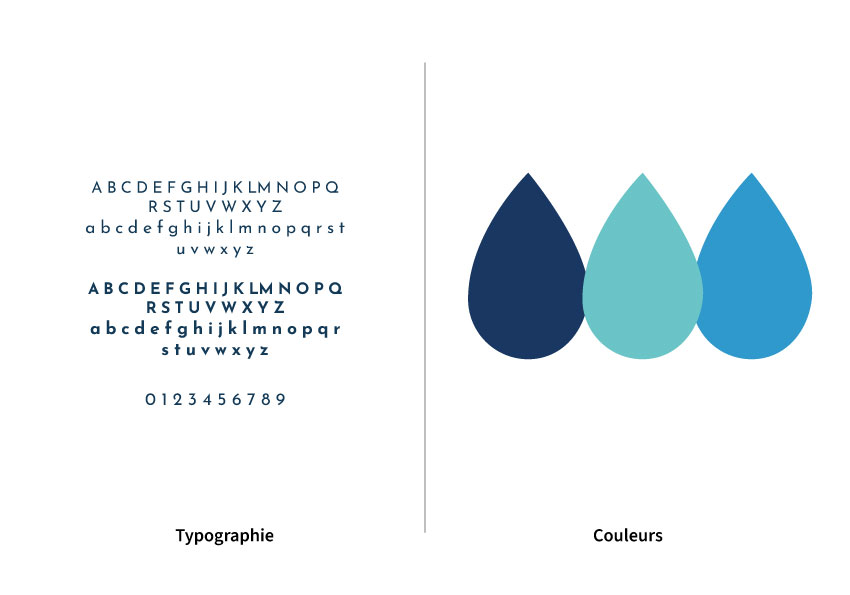 Typographie et palette de couleurs de l’identité visuelle ALKO